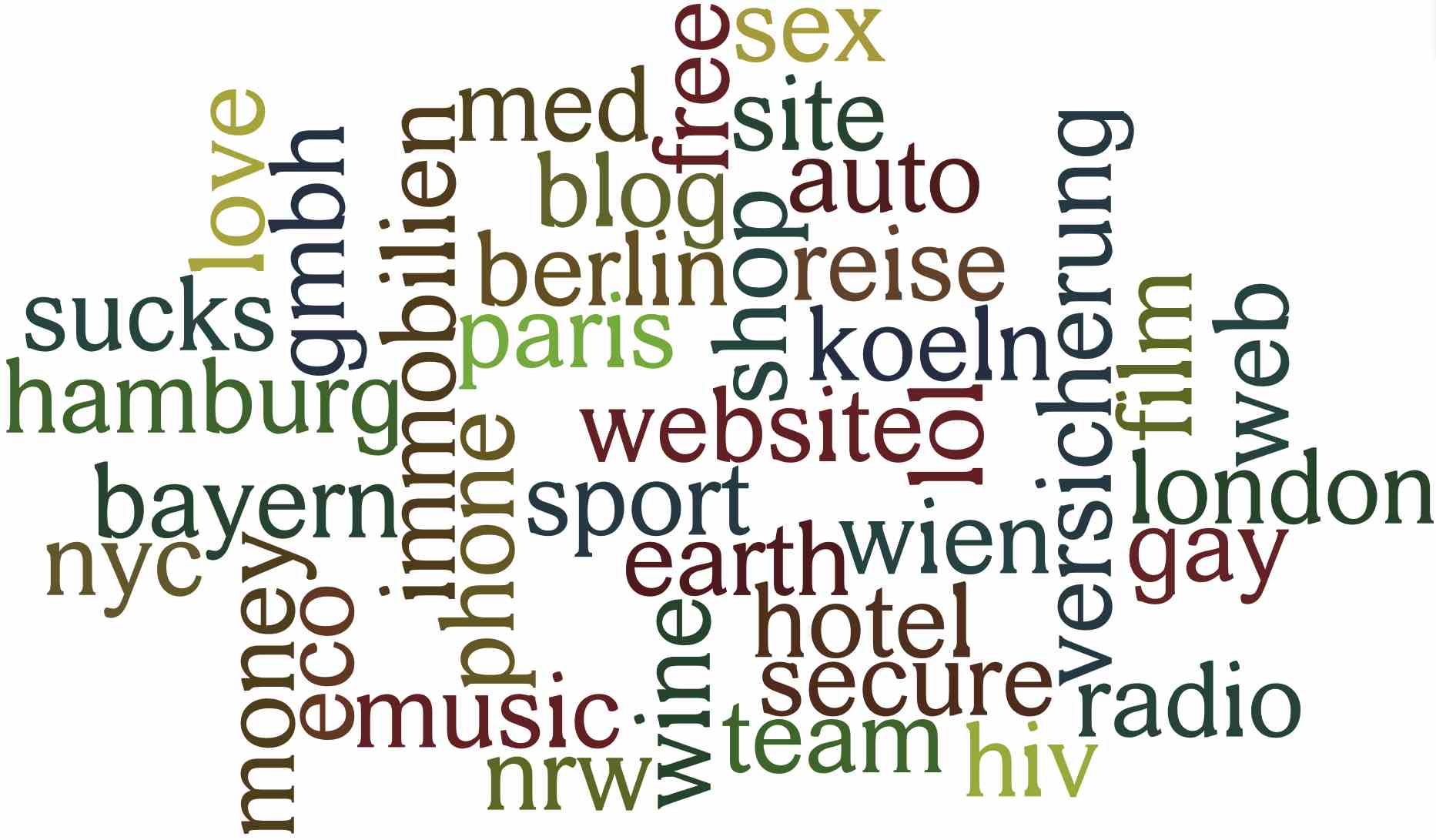 united-domains neue Domain-Endungen