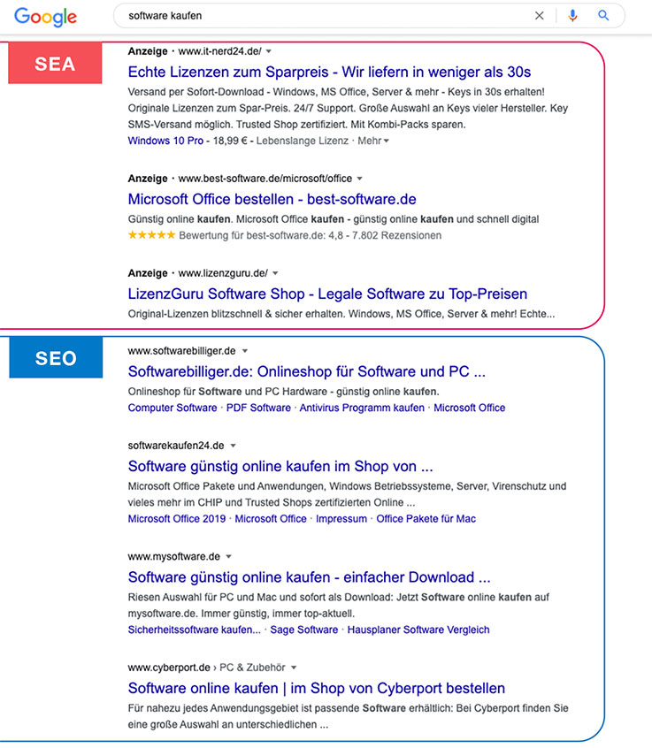 SEO- und SEA-Suchergebnisse auf Google